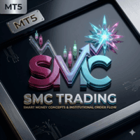 SMC Trend Trading Conservative Strategy Tester result, 12.55% simulated ROI