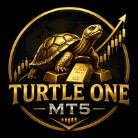 Turtle One MT5 Conservative Strategy Tester result, 12.55% simulated ROI