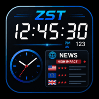 ZST Economic Calendar Clock Aggressive Strategy Tester result, -25.8% simulated ROI