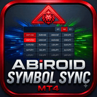 Abiroid Symbol Sync MT4 trading robot logo