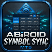 Abiroid Symbol Sync MT5 trading robot logo