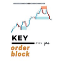 Key level order block pro mt4 trading robot logo