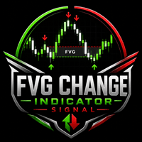 FVG Change Indicator Aggressive Strategy Tester result, -25.74% simulated ROI