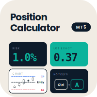 Precision Position Calculator trading robot logo