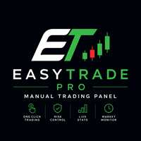 EasyTrade Pro Manual Trading Panel Aggressive Strategy Tester result, -25.73% simulated ROI