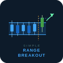 Simple Range Breakout MT5 trading robot logo