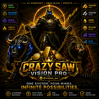 Crazy Saw Vision Pro Aggressive Strategy Tester result, -25.74% simulated ROI