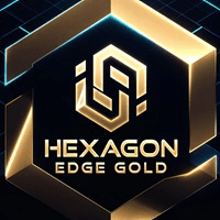 Hexagon Edge Gold Conservative Strategy Tester result, 12.22% simulated ROI