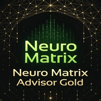 Neuro Matrix Advisor Gold Aggressive Strategy Tester result, -26.47% simulated ROI