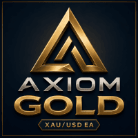 Axiom Gold Conservative Strategy Tester result, 12.61% simulated ROI