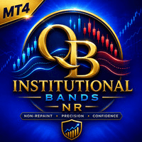 QB Institutional Bands NR Conservative Strategy Tester result, 12.61% simulated ROI