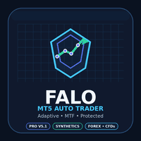 Falo Pro EA Conservative Strategy Tester result, 12.62% simulated ROI