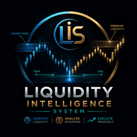 Liquidity Intelligence System Conservative Strategy Tester result, 12.62% simulated ROI