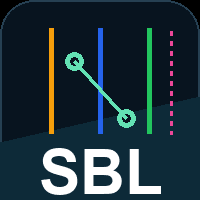 Session Buffer Lines Conservative Strategy Tester result, 12.62% simulated ROI