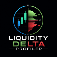 Liquidity Delta Profiler Conservative Strategy Tester result, 12.64% simulated ROI