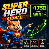 Super Hero Signals Aggressive Strategy Tester result, -27.04% simulated ROI