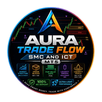 AURA Trade Flow SMC and ICT trading robot logo