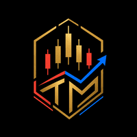 BTS TM Basic Conservative Strategy Tester result, 12.64% simulated ROI