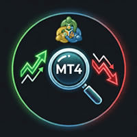 TScanner Conservative Strategy Tester result, 12.65% simulated ROI