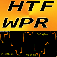 WPR Higher Time Frame Oscillator mk Conservative Strategy Tester result, 12.65% simulated ROI