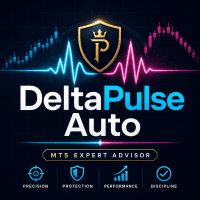 Delta Pulse Auto EA Aggressive Strategy Tester result, -25.65% simulated ROI