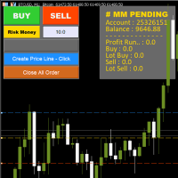 MM Pending by iBots Smart Trade MT4 Conservative Strategy Tester result, 12.65% simulated ROI