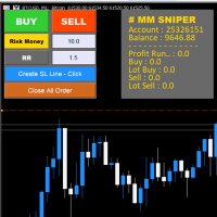MM Sniper by iBots Smart Trade MT4 Aggressive Strategy Tester result, -25.63% simulated ROI