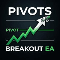 RIBS Pivo EA Conservative Strategy Tester result, 12.65% simulated ROI