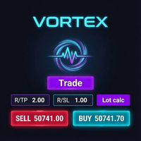 Vortex Precision Sizer Conservative Strategy Tester result, 12.57% simulated ROI