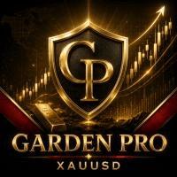 Garden Pro Conservative Strategy Tester result, 12.64% simulated ROI