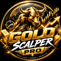 Gold Scalper Pro Indo Conservative Strategy Tester result, 12.66% simulated ROI