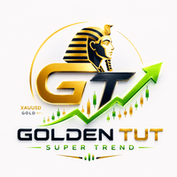 Golden tut Super Trend Conservative Strategy Tester result, 12.65% simulated ROI