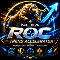 NEXA Roc Trend Accelerator Conservative Strategy Tester result, 12.66% simulated ROI