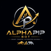 AlphaPip Bot Conservative Strategy Tester result, 12.67% simulated ROI