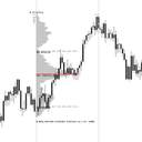 Fixed Range Volume Profile and Delta trading robot logo