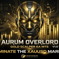 Aurum Overlord Conservative Strategy Tester result, 11.48% simulated ROI