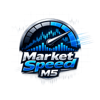 MarketSpeed Conservative Strategy Tester result, 12.68% simulated ROI