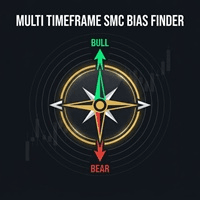 Multi Timeframe Smc Bias Finder Aggressive Strategy Tester result, -25.57% simulated ROI
