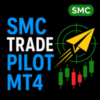 SMC Trade Pilot MT4 Conservative Strategy Tester result, 12.66% simulated ROI