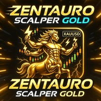 Zentauro Scalper Gold Conservative Strategy Tester result, 12.69% simulated ROI