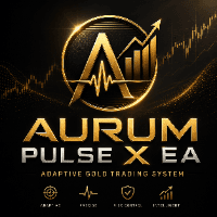 Aurum Pulse X EA Conservative Strategy Tester result, 12.69% simulated ROI