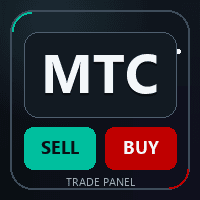 MTCommander Conservative Strategy Tester result, 12.7% simulated ROI