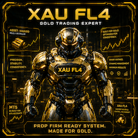 ProPRgold Conservative Strategy Tester result, 12.69% simulated ROI