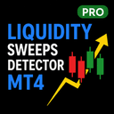 Liquidity Sweeps Detector PRO MT4 trading robot logo