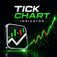 Tick Chart Pro trading robot logo