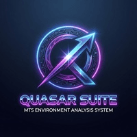Quasar Suite Aggressive Strategy Tester result, -25.53% simulated ROI