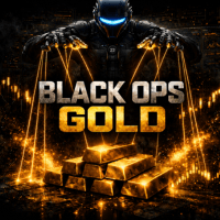 BlackOps Gold Aggressive Strategy Tester result, -25.51% simulated ROI