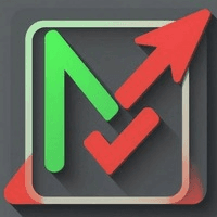 Breakout candles box Aggressive Strategy Tester result, -25.52% simulated ROI