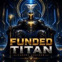 Funded Titan Aggressive Strategy Tester result, -25.52% simulated ROI