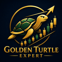 Golden Turtle Expert Conservative Strategy Tester result, 12.7% simulated ROI